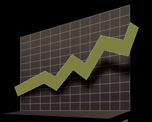 Grundare forex