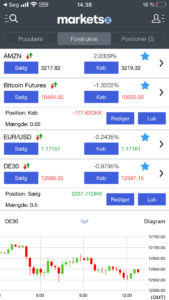 MarketsX mobilapp