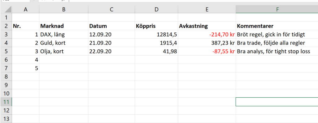 En trading-logg i ett excel dokument. Ett enkelt sätt att journalisera dina trades.