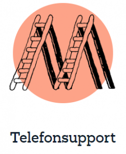 telefonsupport