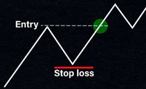  Så använder du stop loss 