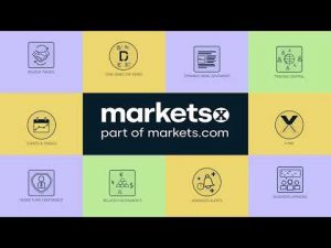 Markets.com – Recension av handelsplattformen