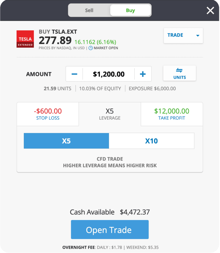 eToro orderfönster för Tesla EXT (TSLA.EXT), som möjliggör pre-market och after-hours handel med hävstångsalternativ och riskhantering via stop-loss och take profit.