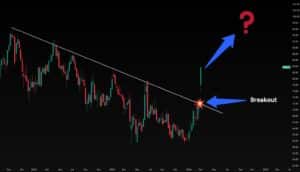  Oljan bryter ut – tekniska och geopolitiken pekar i samma riktning 