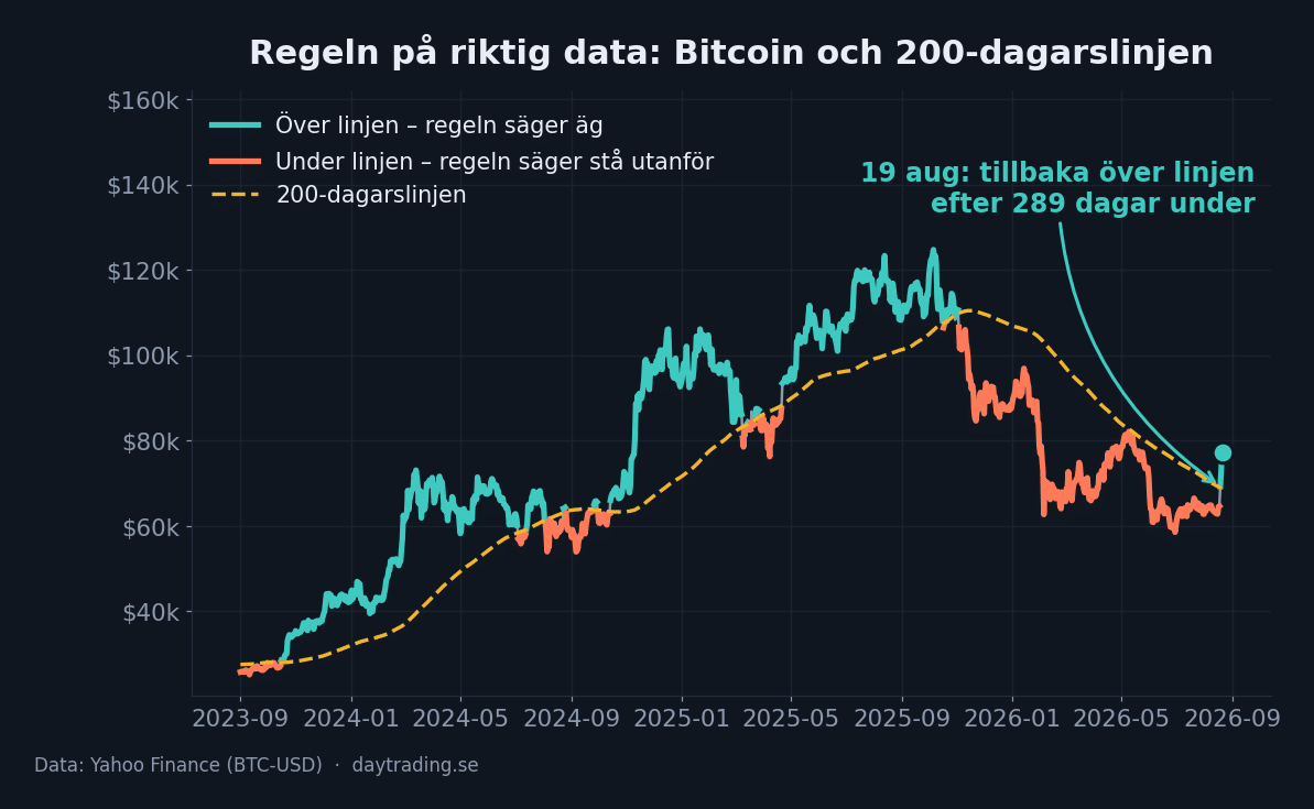 latest-full