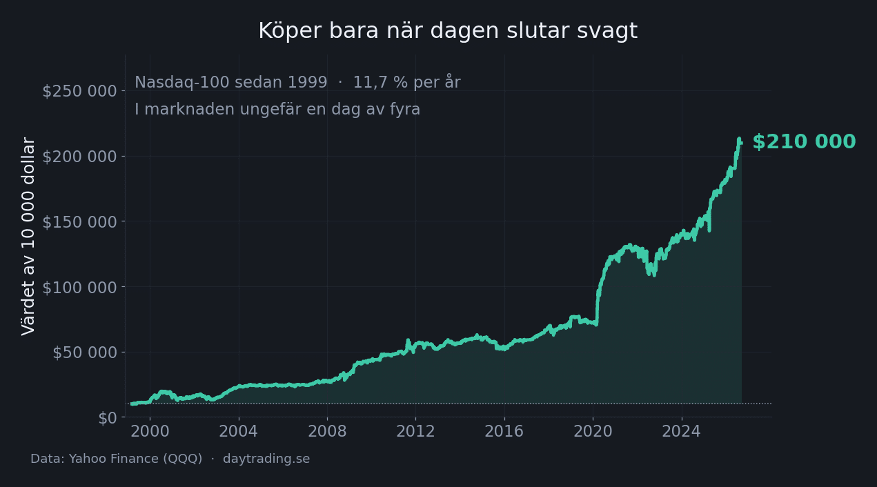 latest-full