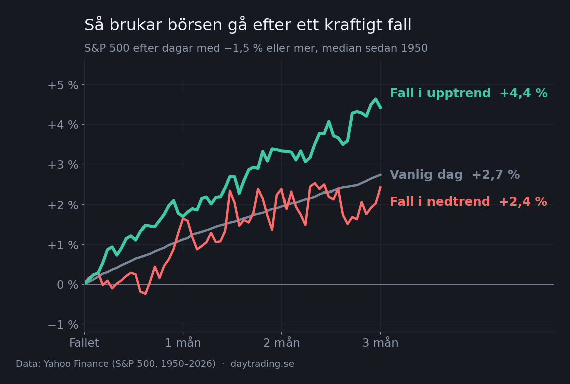 latest-full